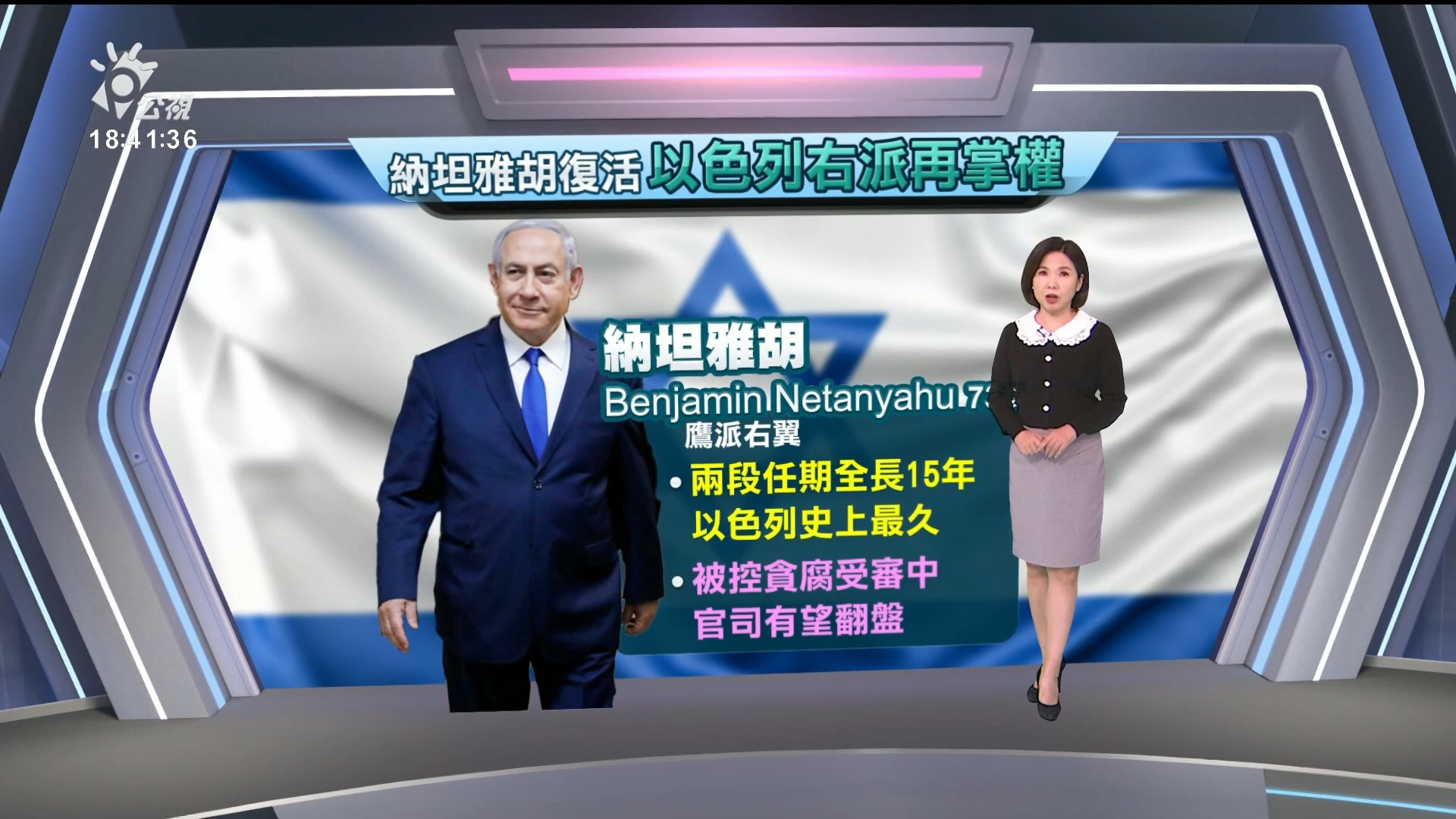 2022/11/02 公視新聞全球話｜北韓今射10餘枚飛彈 南韓射3對地飛彈反制