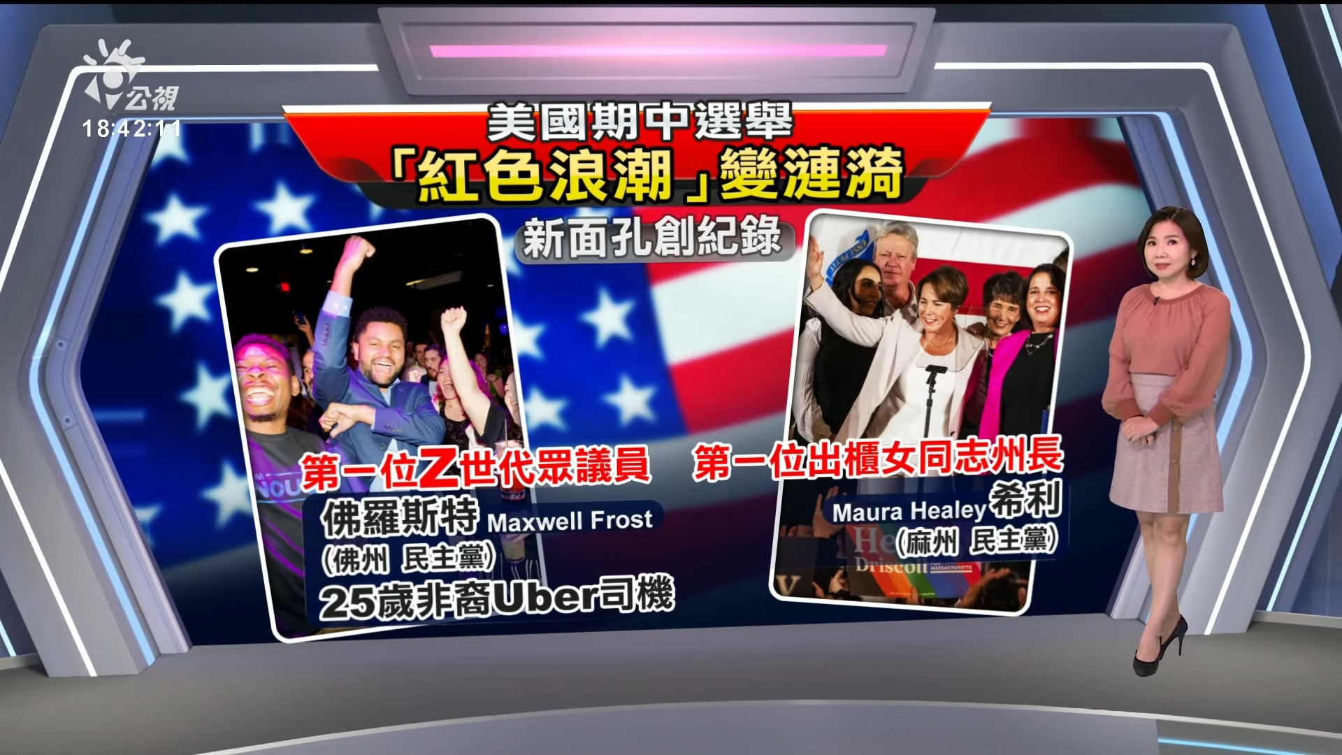 2022/11/10 公視新聞全球話｜美選舉Z世代出線 原Uber司機成眾議員