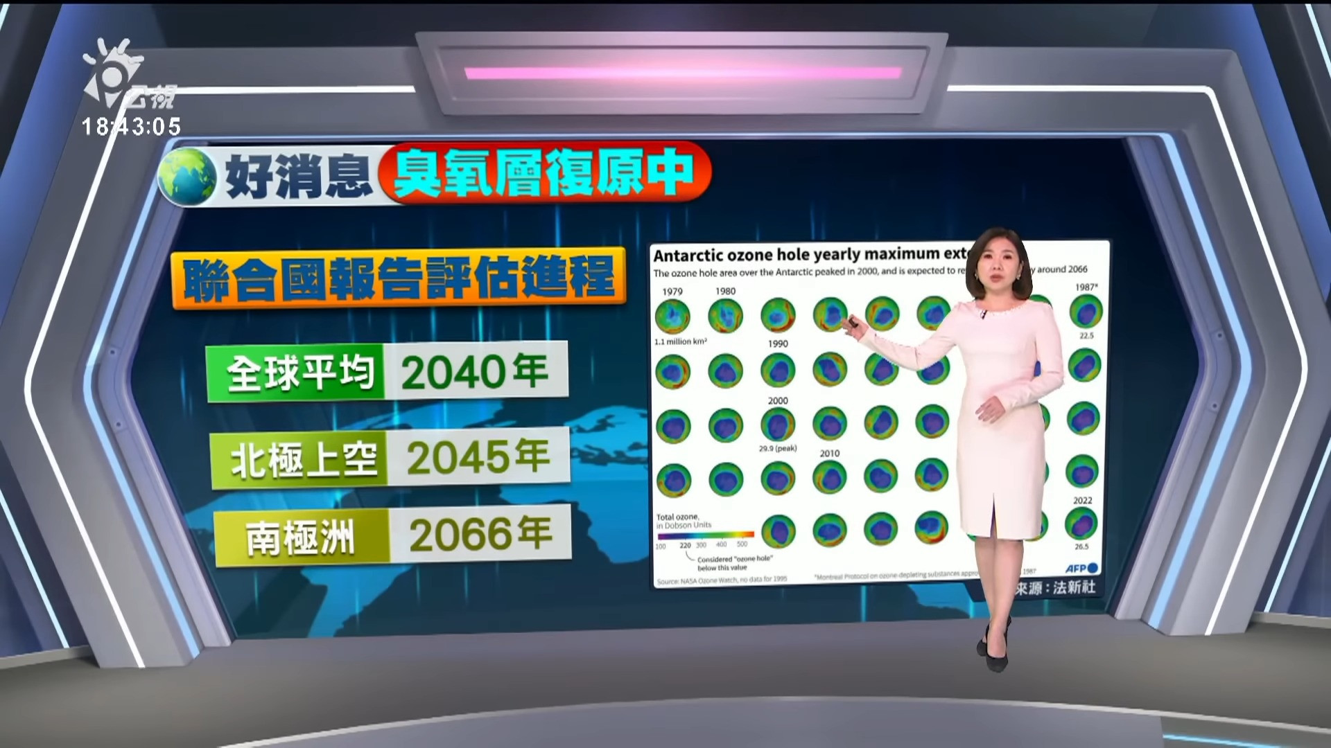 2023/01/10 公視新聞全球話｜美智庫兵推中共武力犯台 中失敗美台慘勝