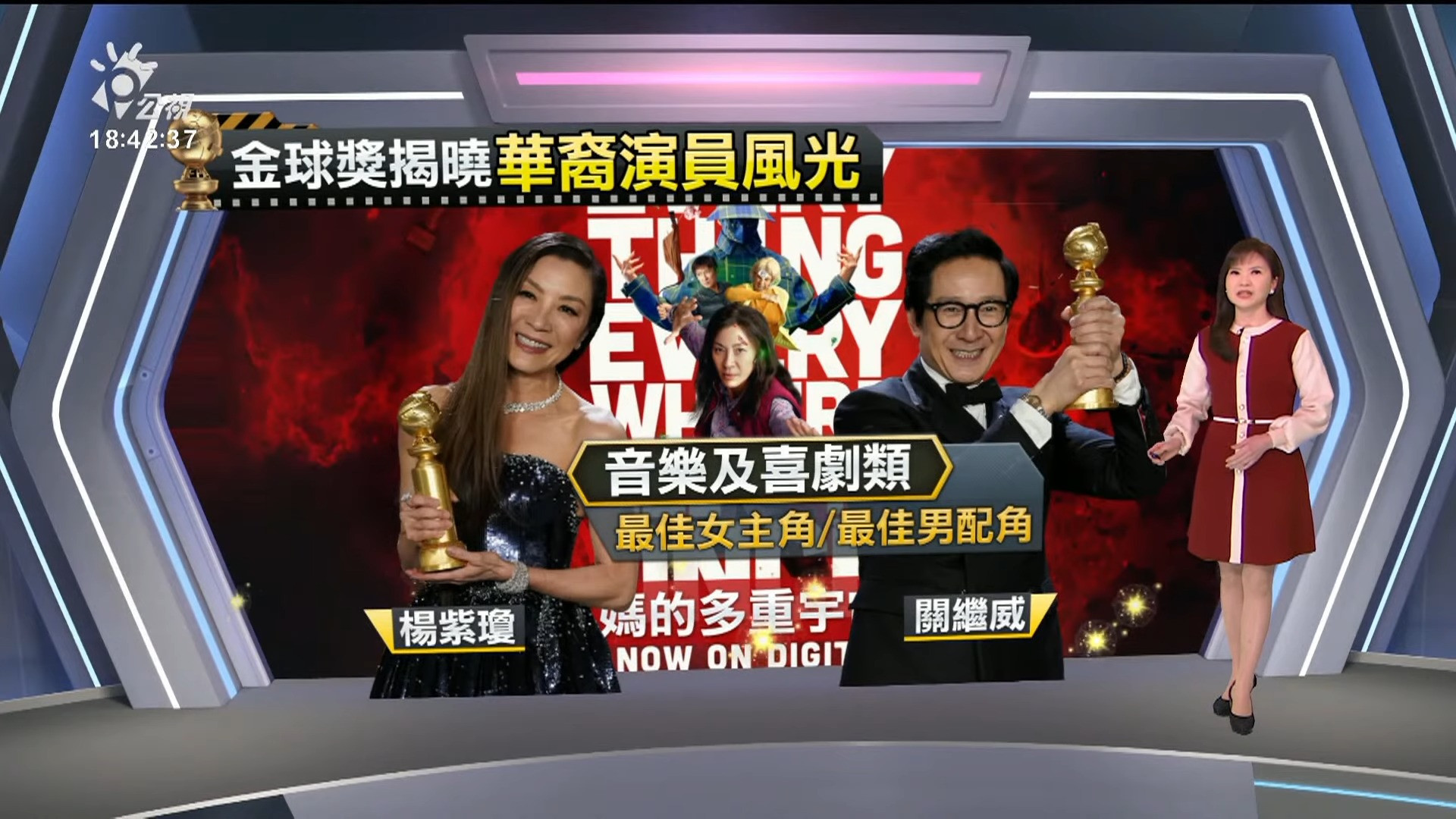 2023/01/11 公視新聞全球話｜《媽的多重宇宙》評價票房雙贏 楊紫瓊金球獎封后