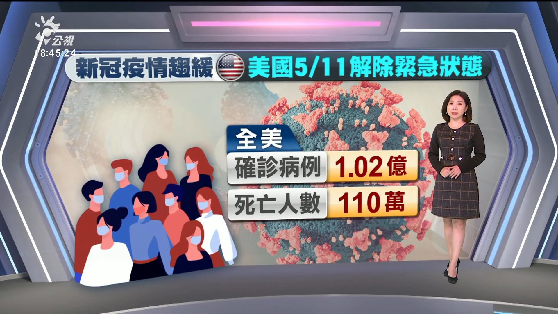 2023/01/31 公視新聞全球話｜跨性別性侵犯囚女監  蘇格蘭官方飽受抨擊