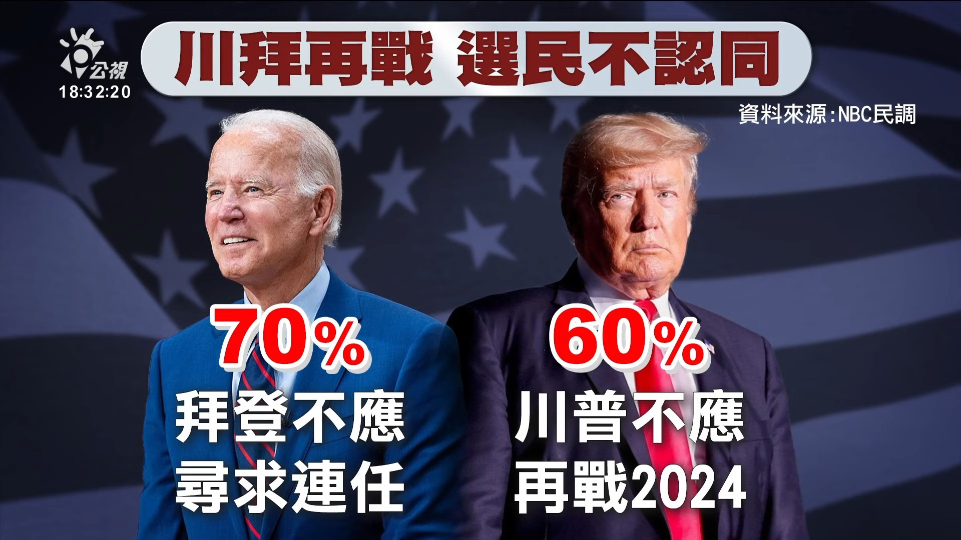 2023/04/24 公視新聞全球話｜拜登預計宣布競選連任 川普表態再戰2024