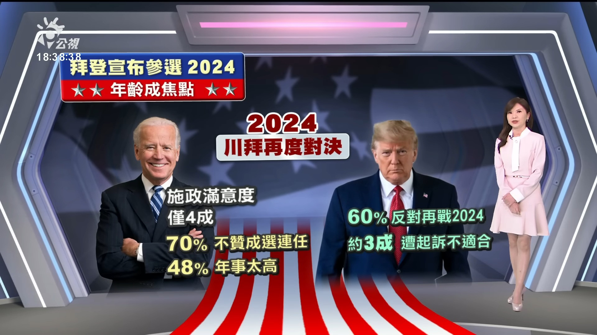 2023/04/26 公視新聞全球話｜拜登宣布競選連任 高齡、通膨問題備受檢視