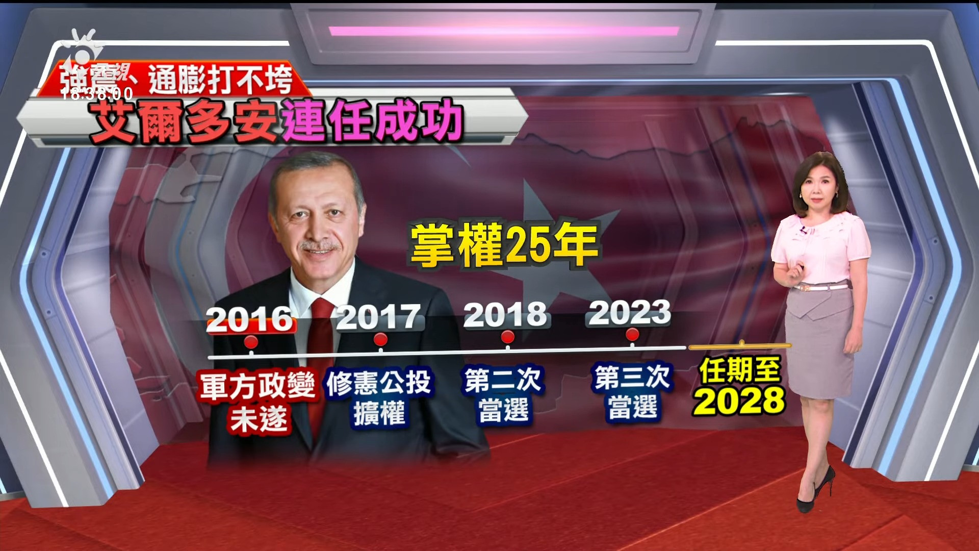 2023/05/29公視新聞全球話｜瑪娃颱風今晚八時半發海警 週三將最接近台灣