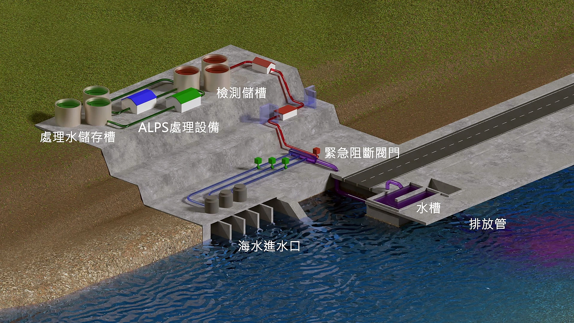 廢爐的水難題：日本福島核災後的廢水排放入海如何進行？對台灣漁業又會有什麼影響？