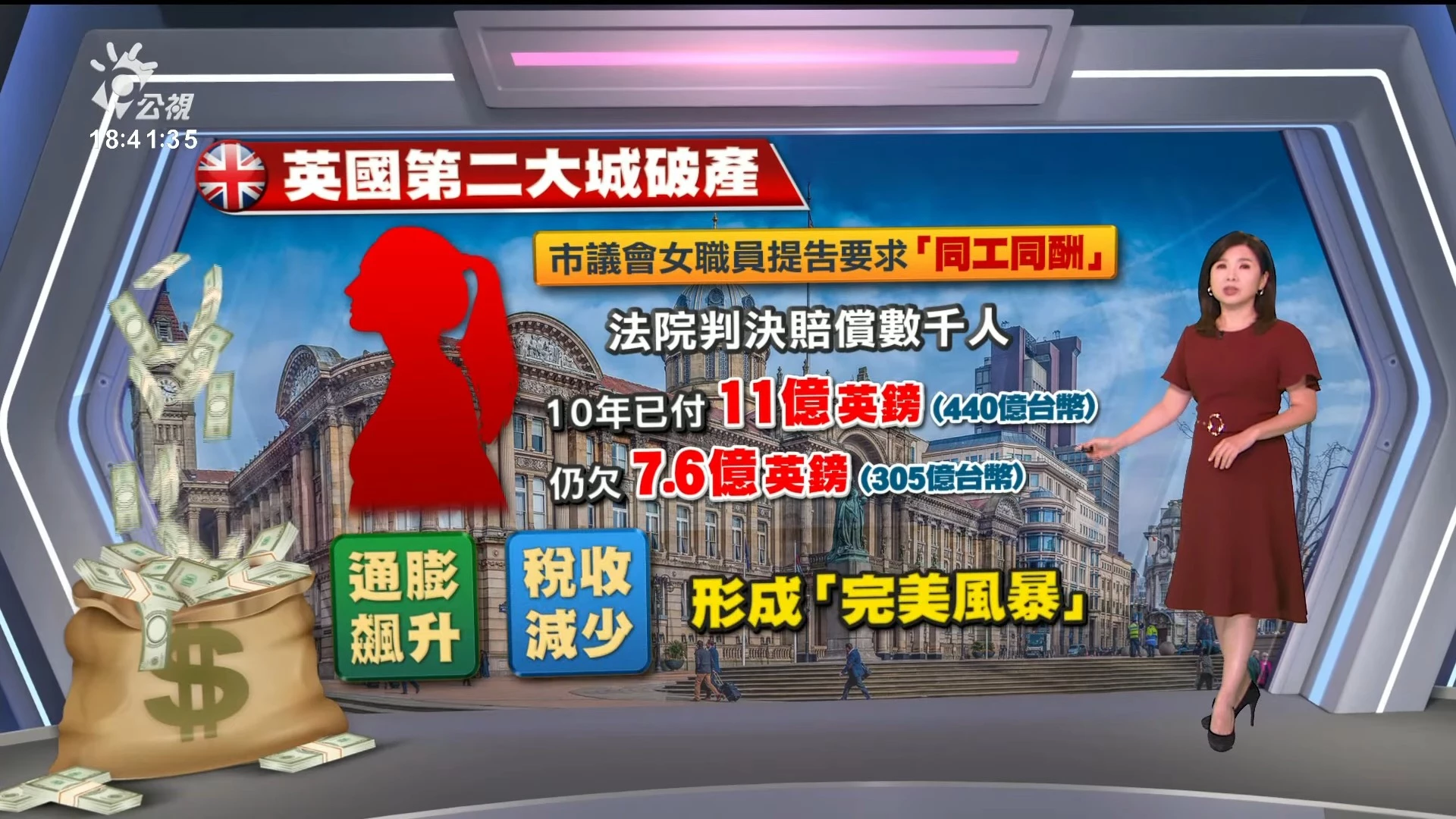 2023/09/06 公視新聞全球話｜通膨稅收減、同工同酬官司壓垮財政，英國伯明罕宣布破產