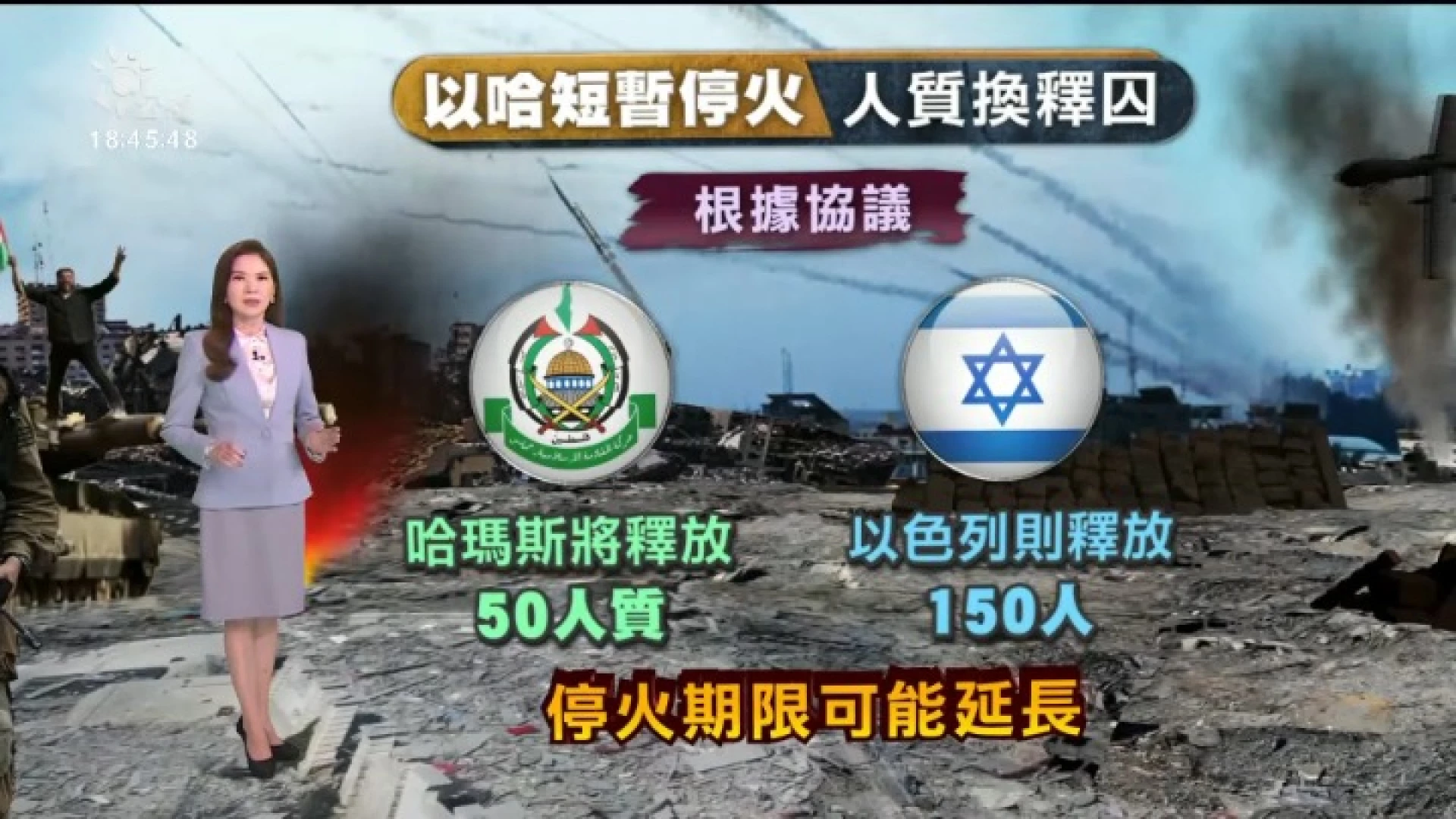 2023/11/27公視新聞全球話｜以哈互釋人質、雙方有意延長休兵，美樂觀其成