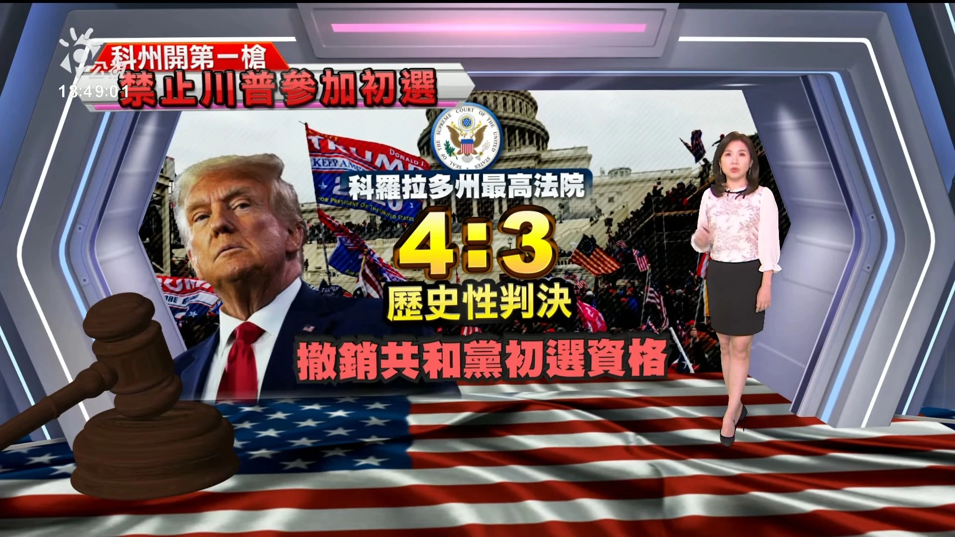 2023/12/20公視新聞全球話｜國會暴動案涉及叛亂，科州最高院禁川普參加2024總統初選