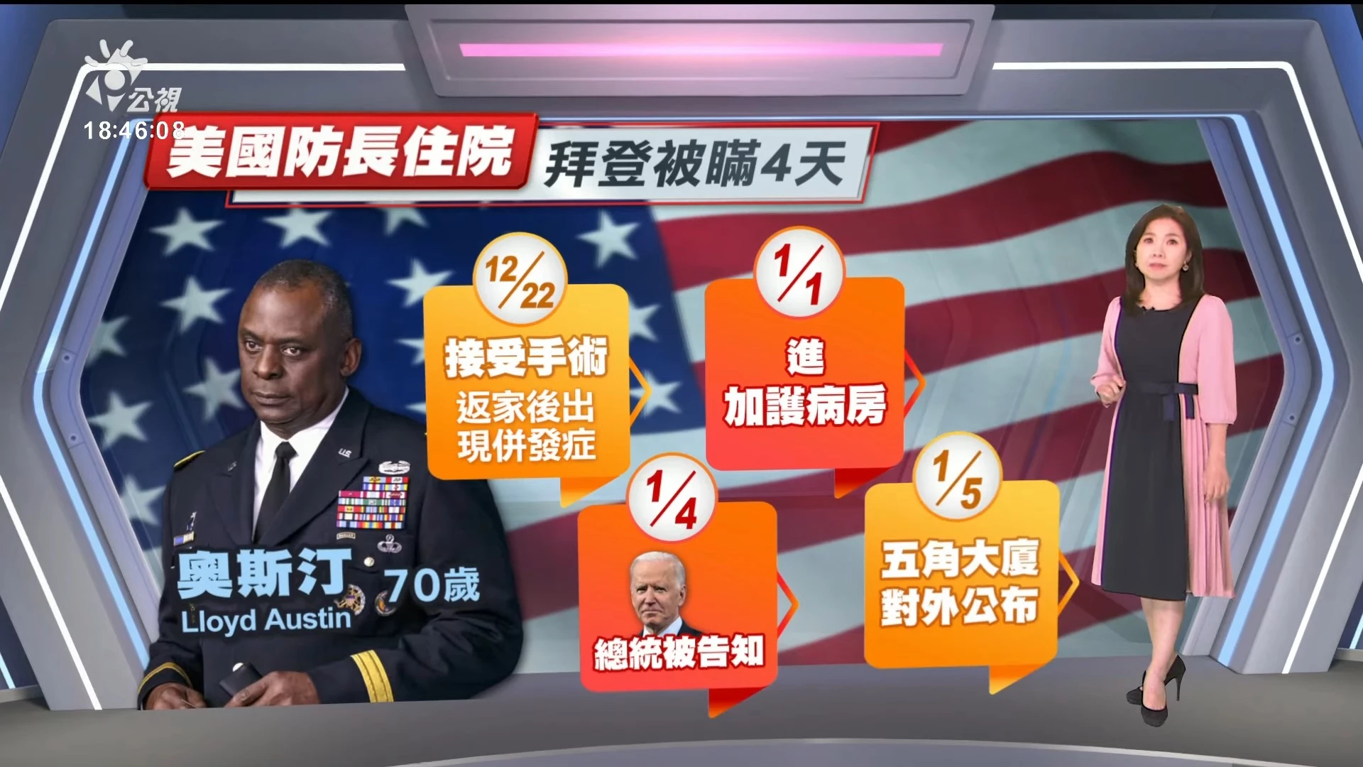 2024/01/08公視新聞全球話｜波音737Max-9空中驚魂，艙門剝落緊急折返、幸未釀憾