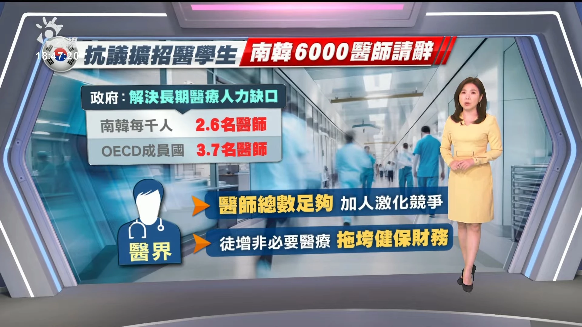 2024/02/20公視新聞全球話｜海地前總統遇刺案，調查報告指遺孀、前總理共謀