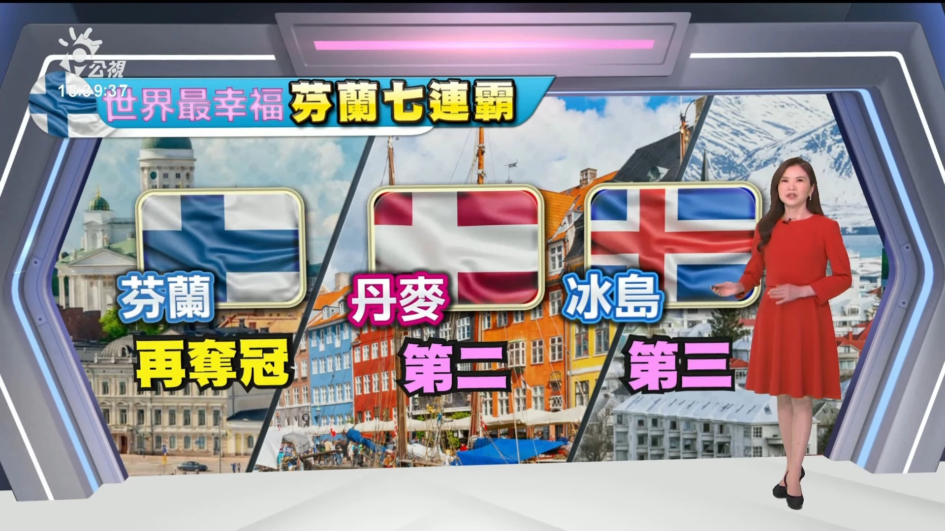 2024/03/20公視新聞全球話｜《2024世界幸福報告》：芬蘭蟬聯「最幸福國家」；新加坡排名亞洲國家最前、台灣居次