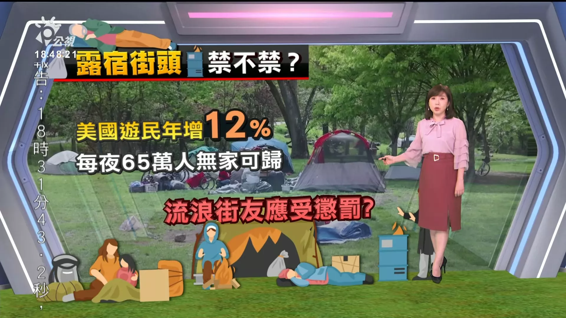 2024/04/23公視新聞全球話｜美國遊民人數創新高，禁止露宿街頭是否違憲？最高法院辯論