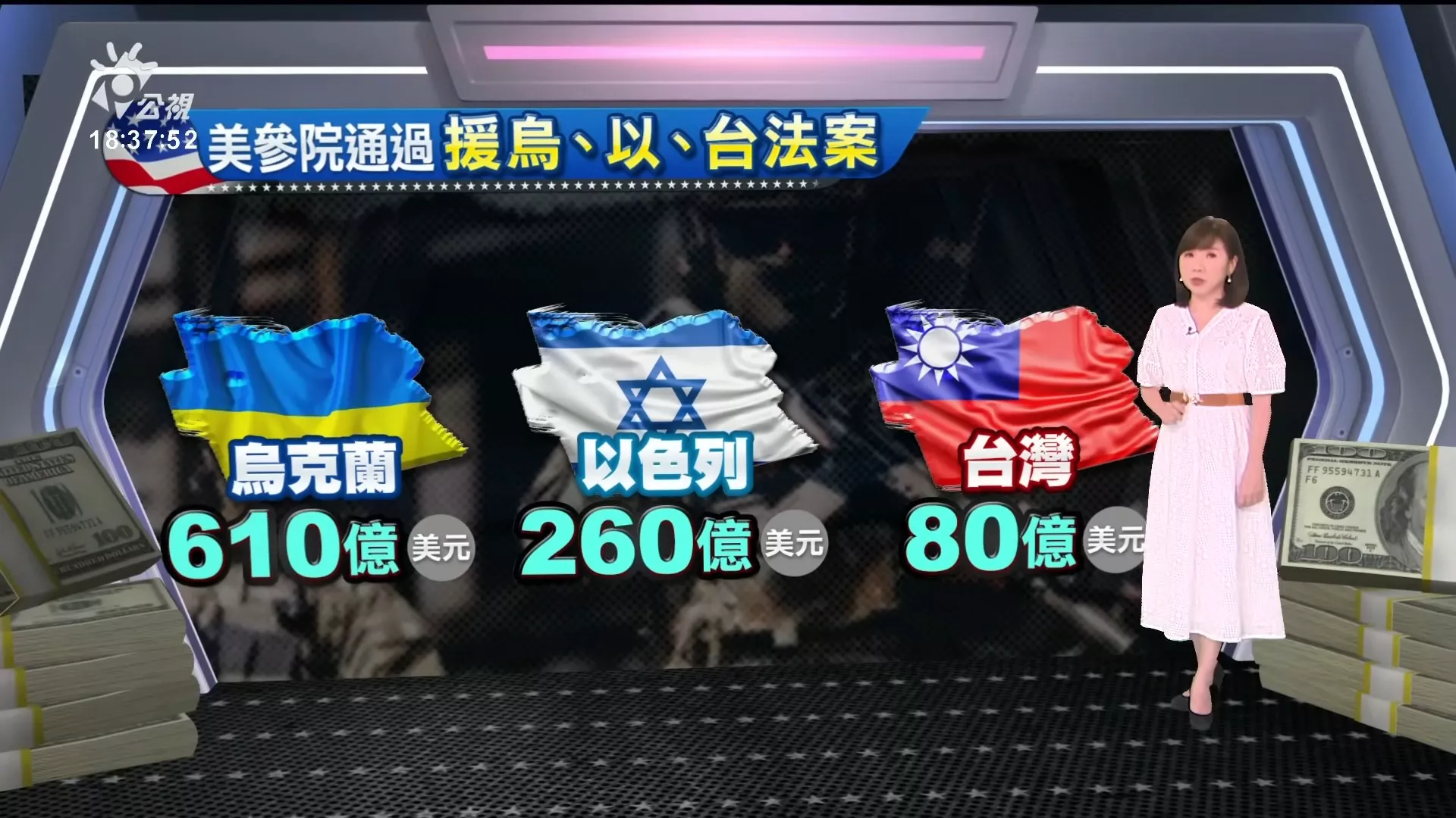 2024/04/24公視新聞全球話｜美參院通過援外法案、總額逾950億美元，援助烏克蘭、以色列、台灣