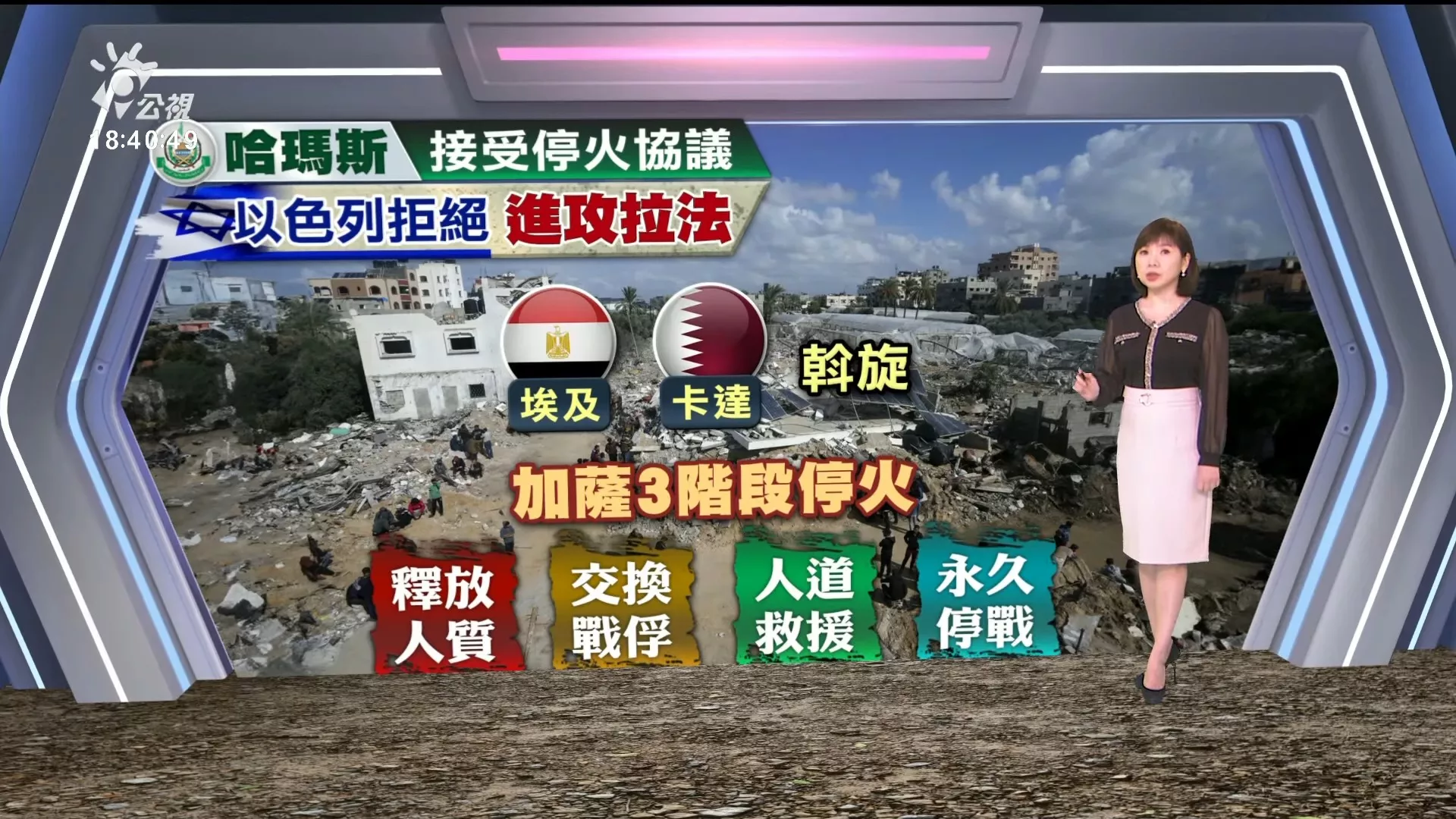 20240507 公視新聞全球話 ｜無視哈瑪斯接受停火協議，以色列持續打擊拉法