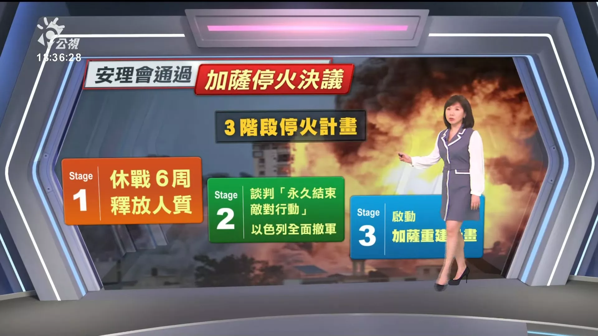 0240611 公視新聞全球話 完整版｜聯合國安理會通過「美版以哈停火草案」，中國贊成、俄棄權；以哈各有堅持