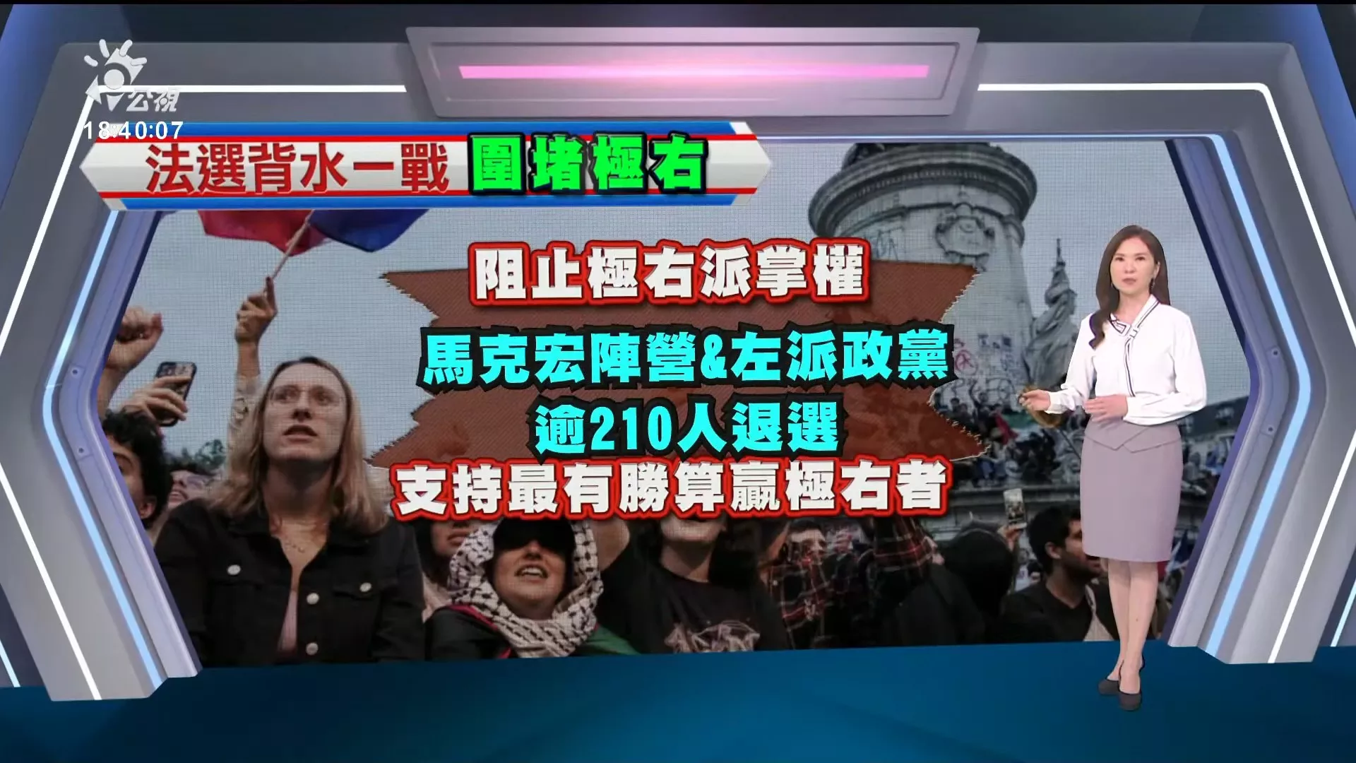 2024/07/04 公視新聞全球話｜法國會大選第二輪投票將登場，極右派得票破紀錄引不安，巴黎爆反極右示威