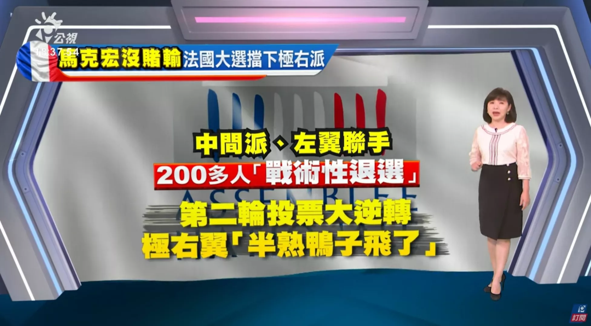 2024/07/08 公視新聞全球話 ｜法國會第二輪選舉，中間派、左翼聯手擋下極右派；3陣營皆未過半