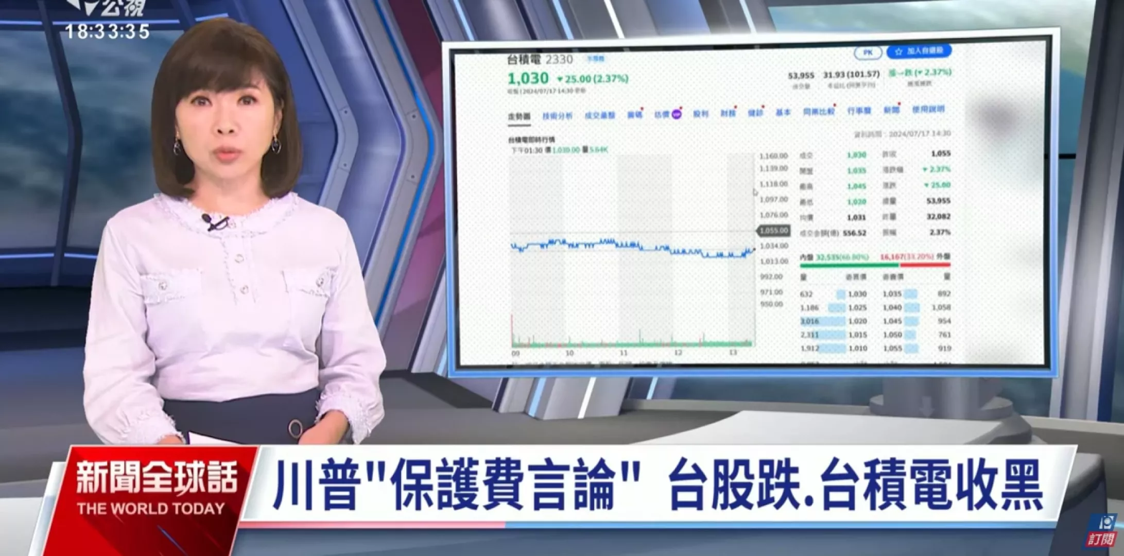 2024/07/17 公視新聞全球話｜稱我奪美晶片生意，川普：台灣應付美國協防保護費