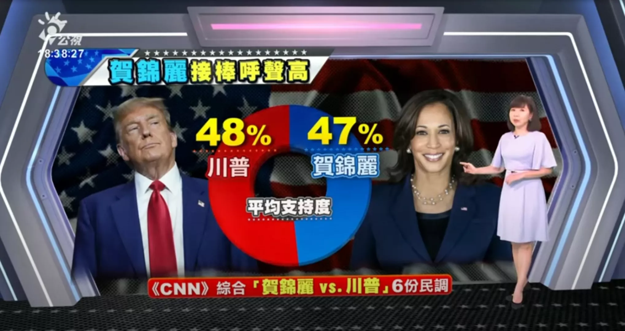 2024/07/22公視新聞全球話｜拜登宣布退選，表態支持賀錦麗問鼎白宮。川普：打敗她更簡單