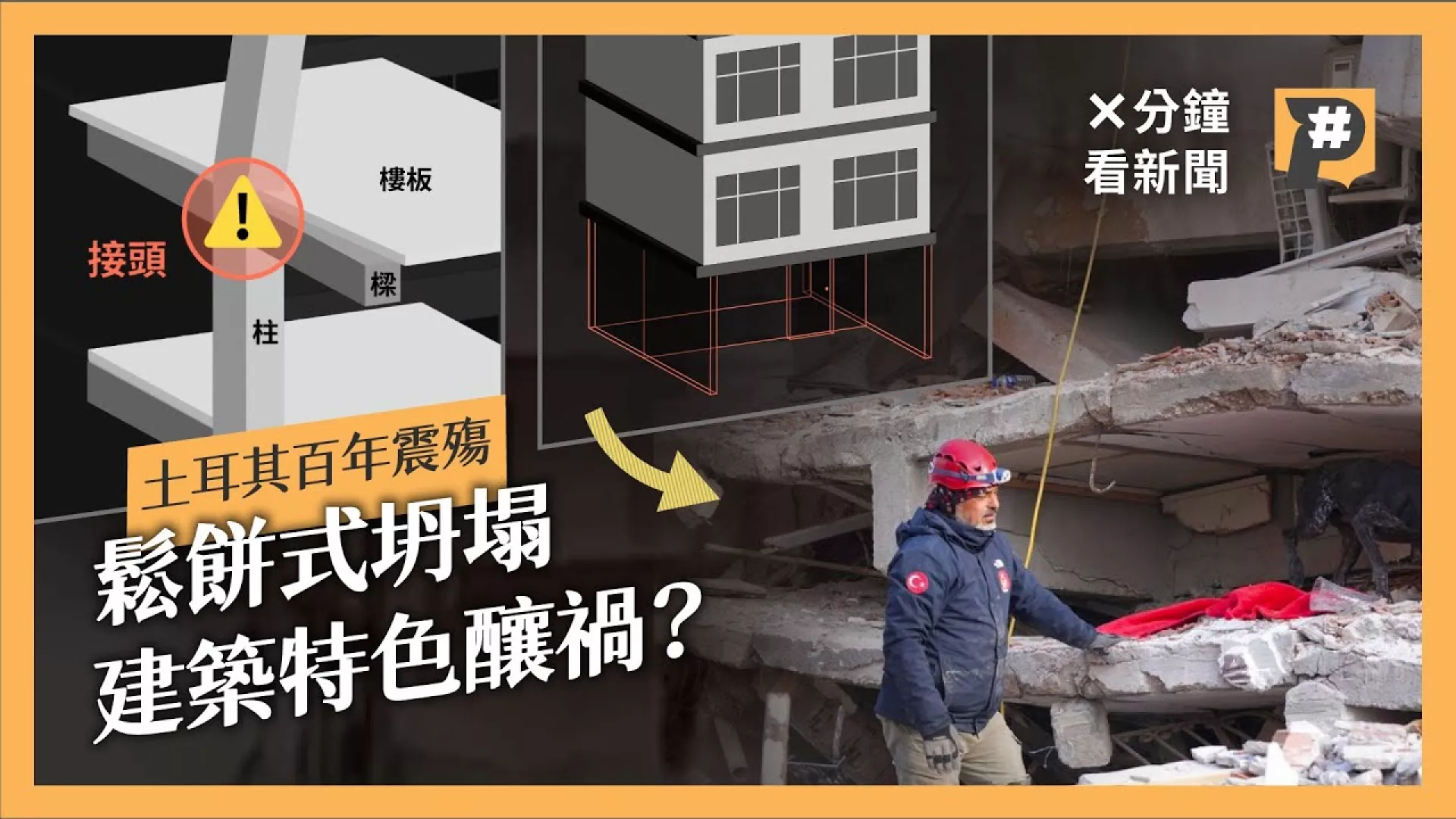 土耳其地震 「鬆餅式坍塌」釀禍「建築特赦」奪人命？怎麼救？