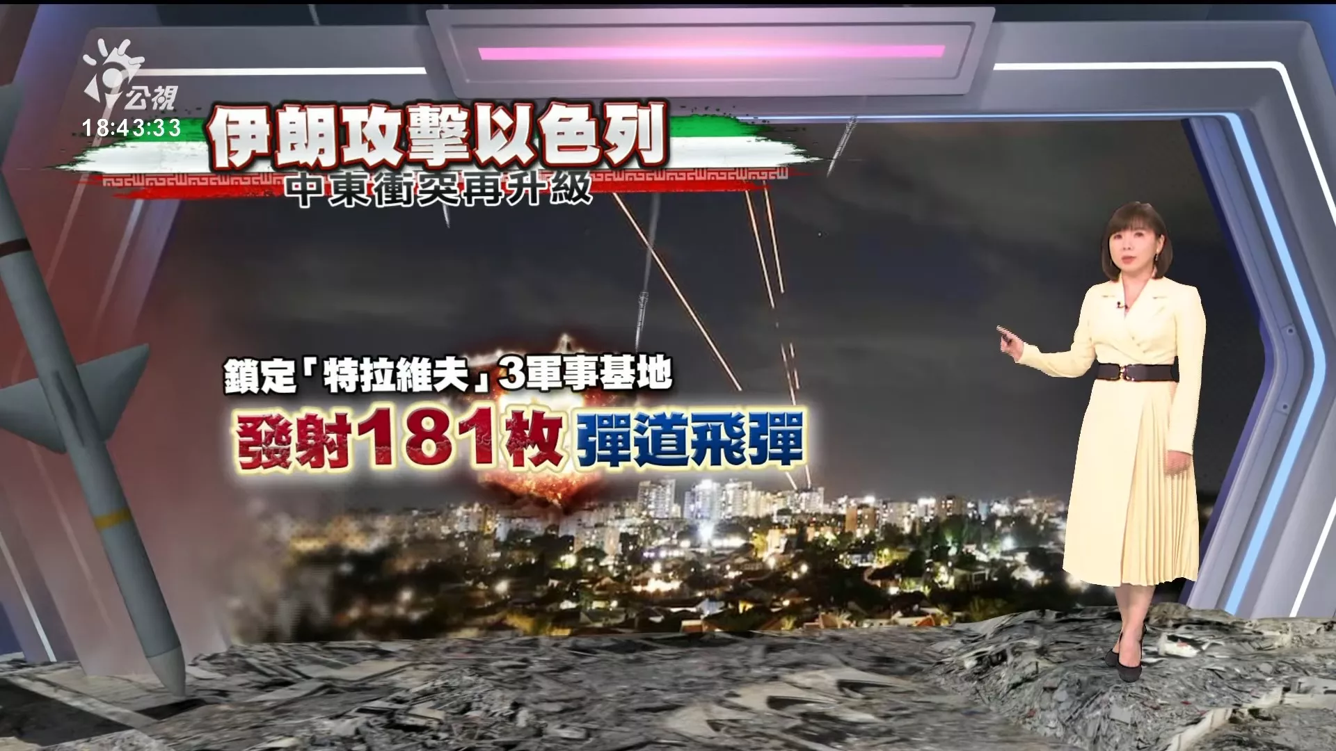 2024/10/02公視新聞全球話｜伊朗飛彈狂轟以色列、特拉維夫遇恐攻６死１２傷，以方懷疑有所關連
