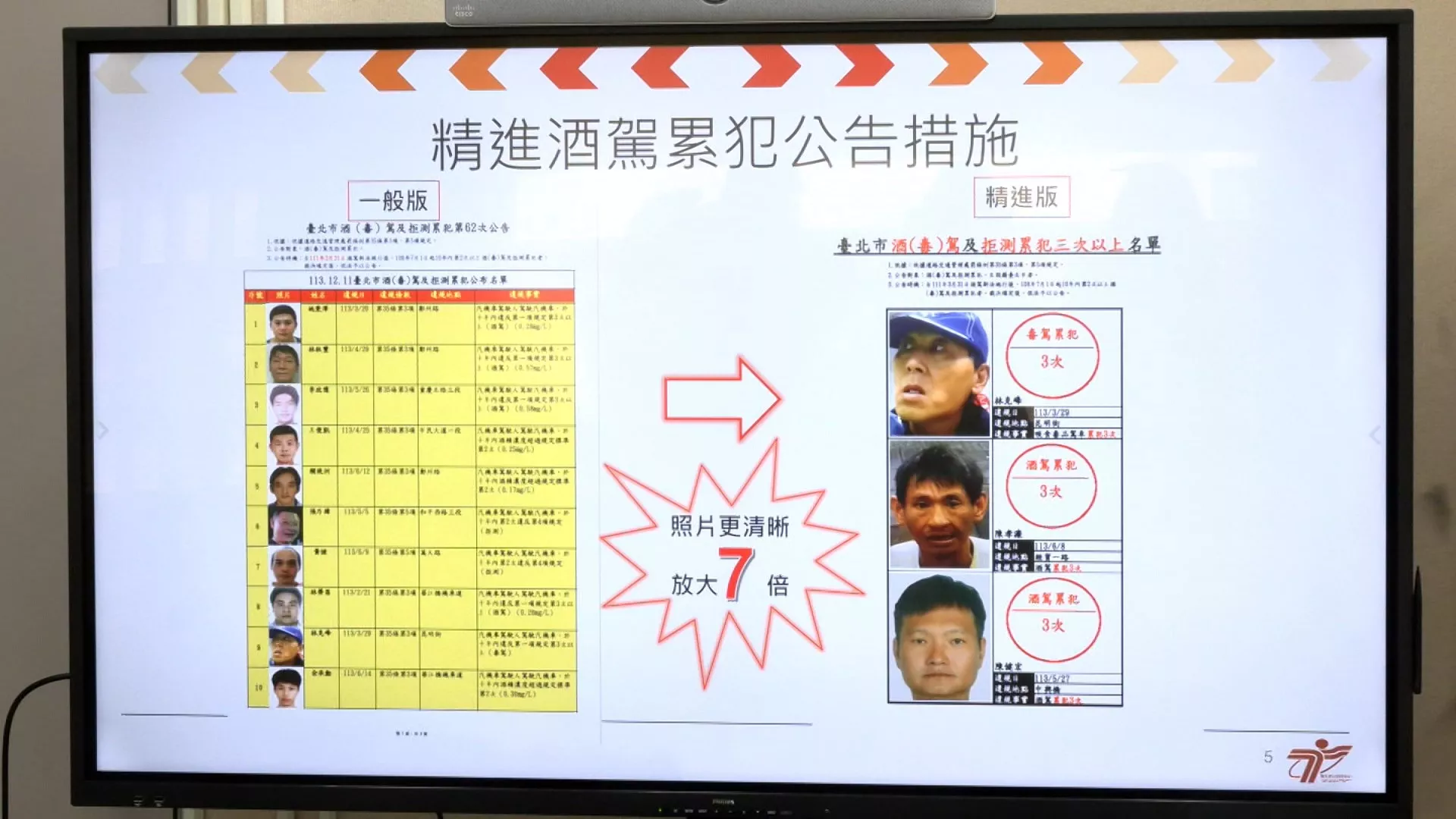 Dijatuhi sanksi mengemudi mabuk 3 kali dan berdomisili di Taipei, foto akan dipajang