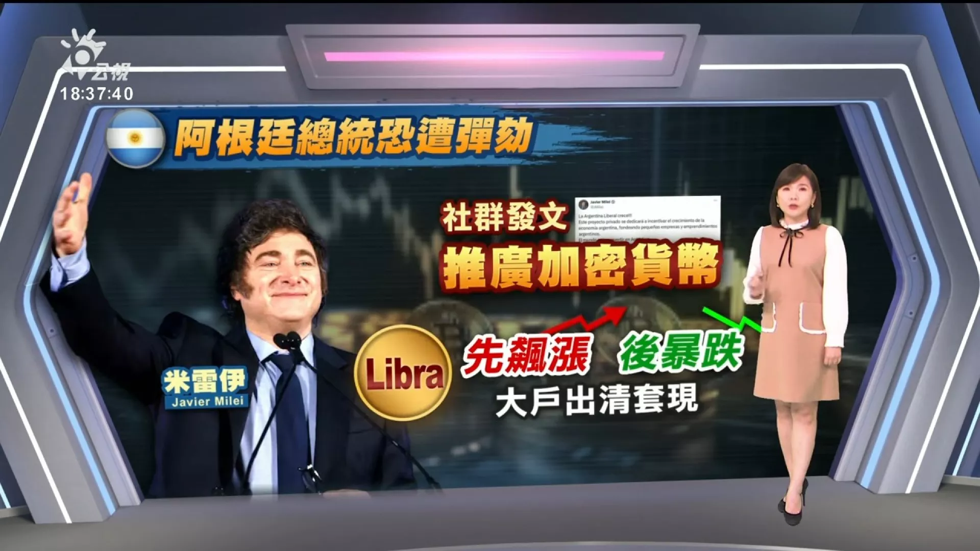 20250218｜加密貨幣LIBRA暴跌，阿根廷總統米雷伊涉炒幣遭調查，恐面臨彈劾