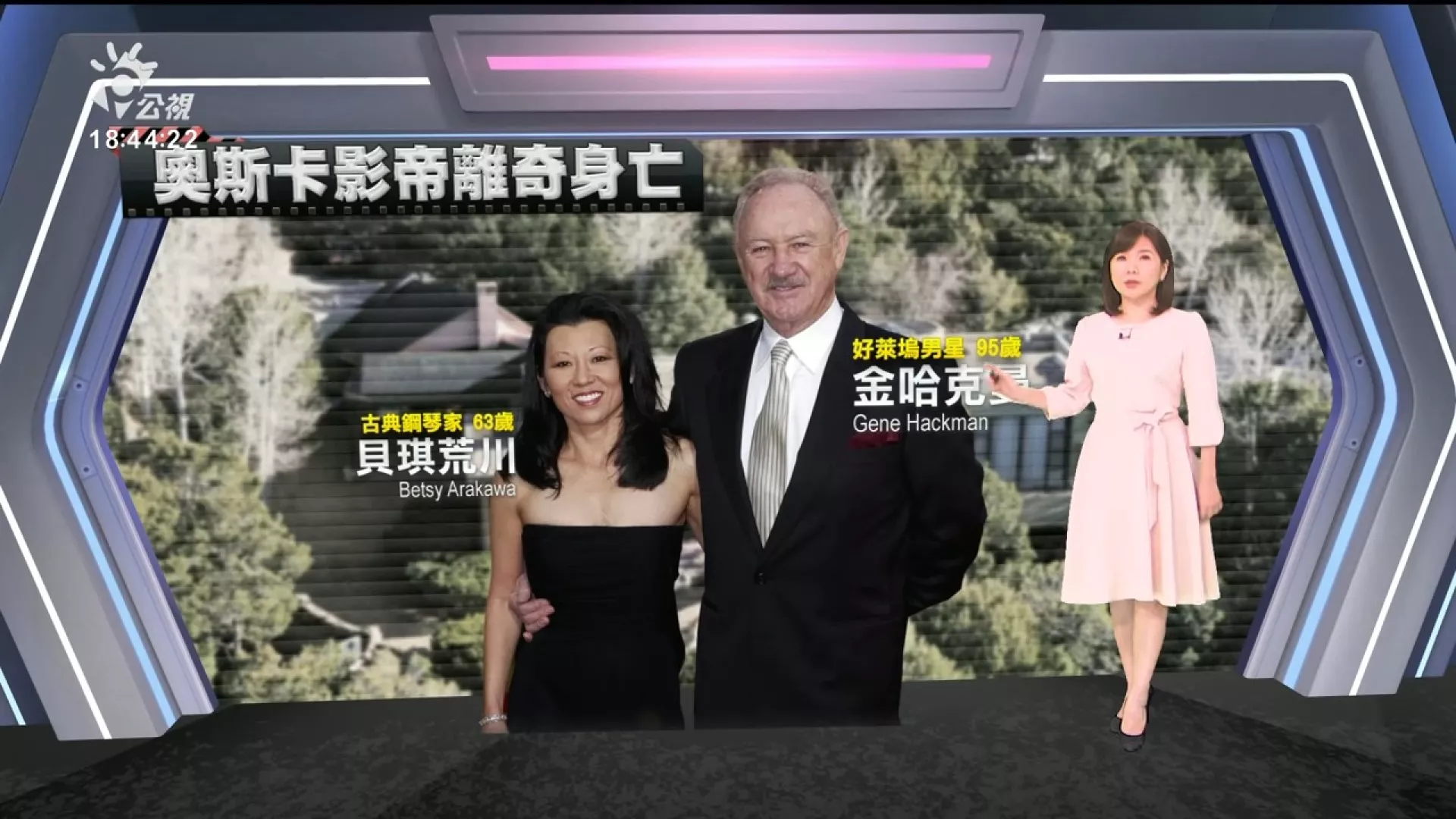 20250228｜奧斯卡影帝金哈克曼與妻被發現陳屍家中，死因待調查釐清