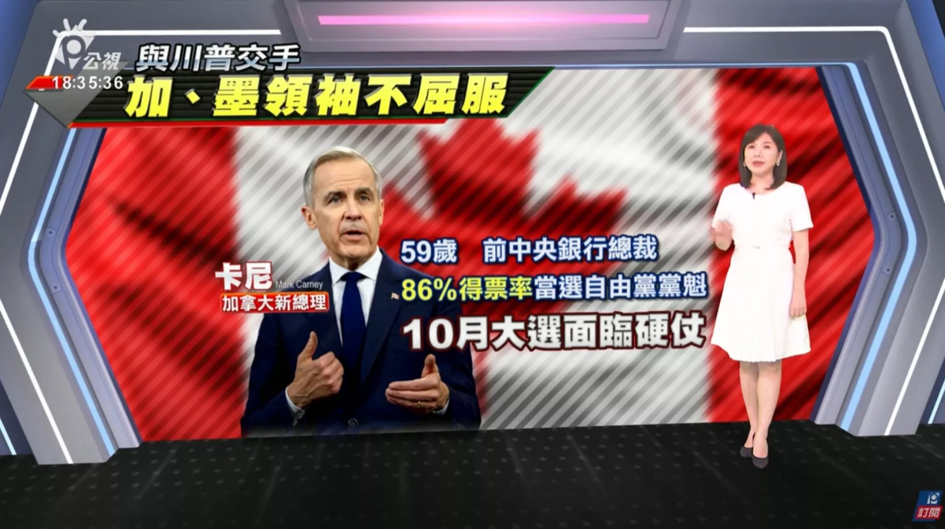 20250310｜美加墨關稅戰，加準總理槓上川普、墨總統不卑不亢贏得高支持度