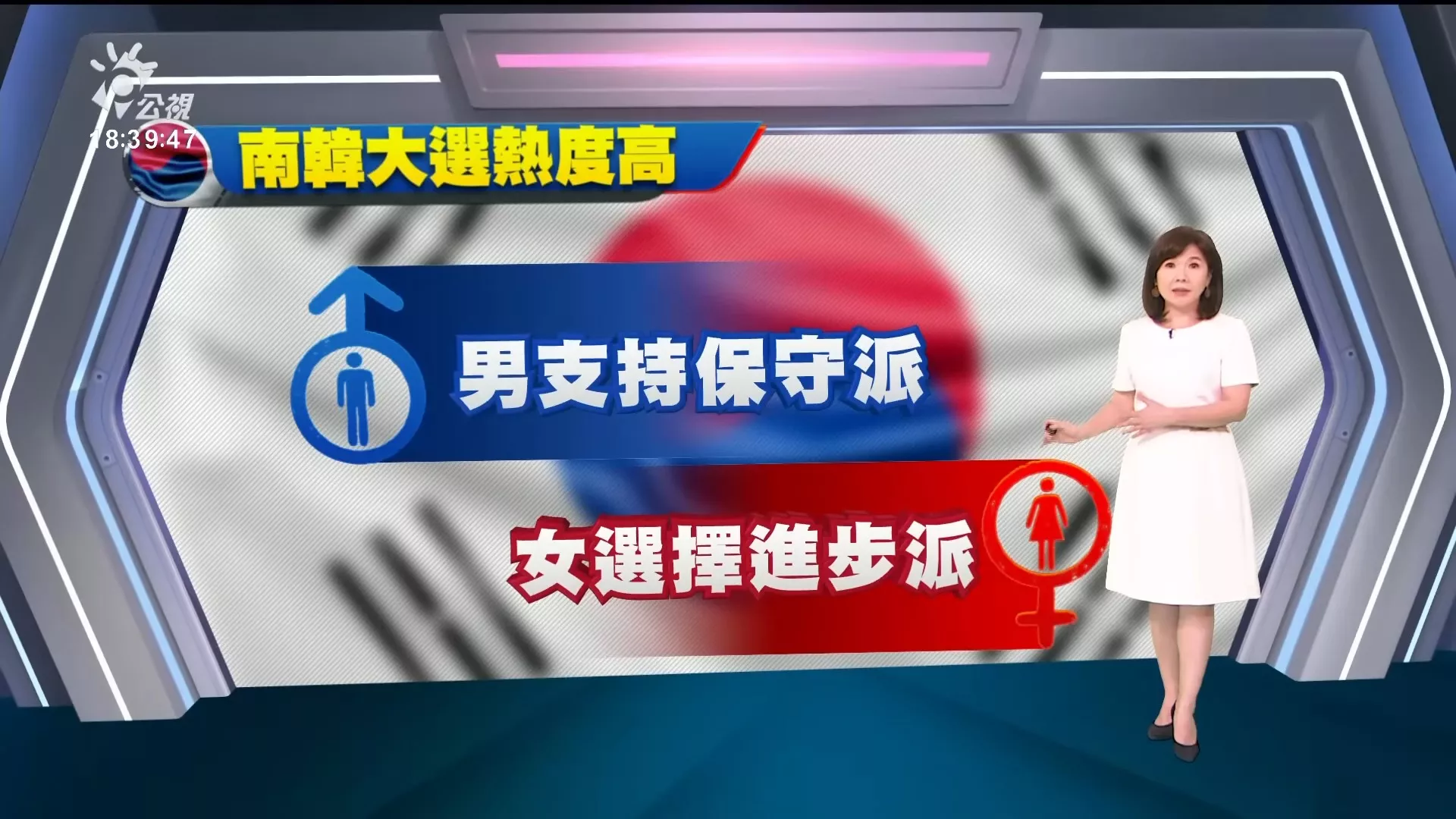 20250530｜南韓大選提前投票，首日投票率創新高；Z世代意向或成選情關鍵