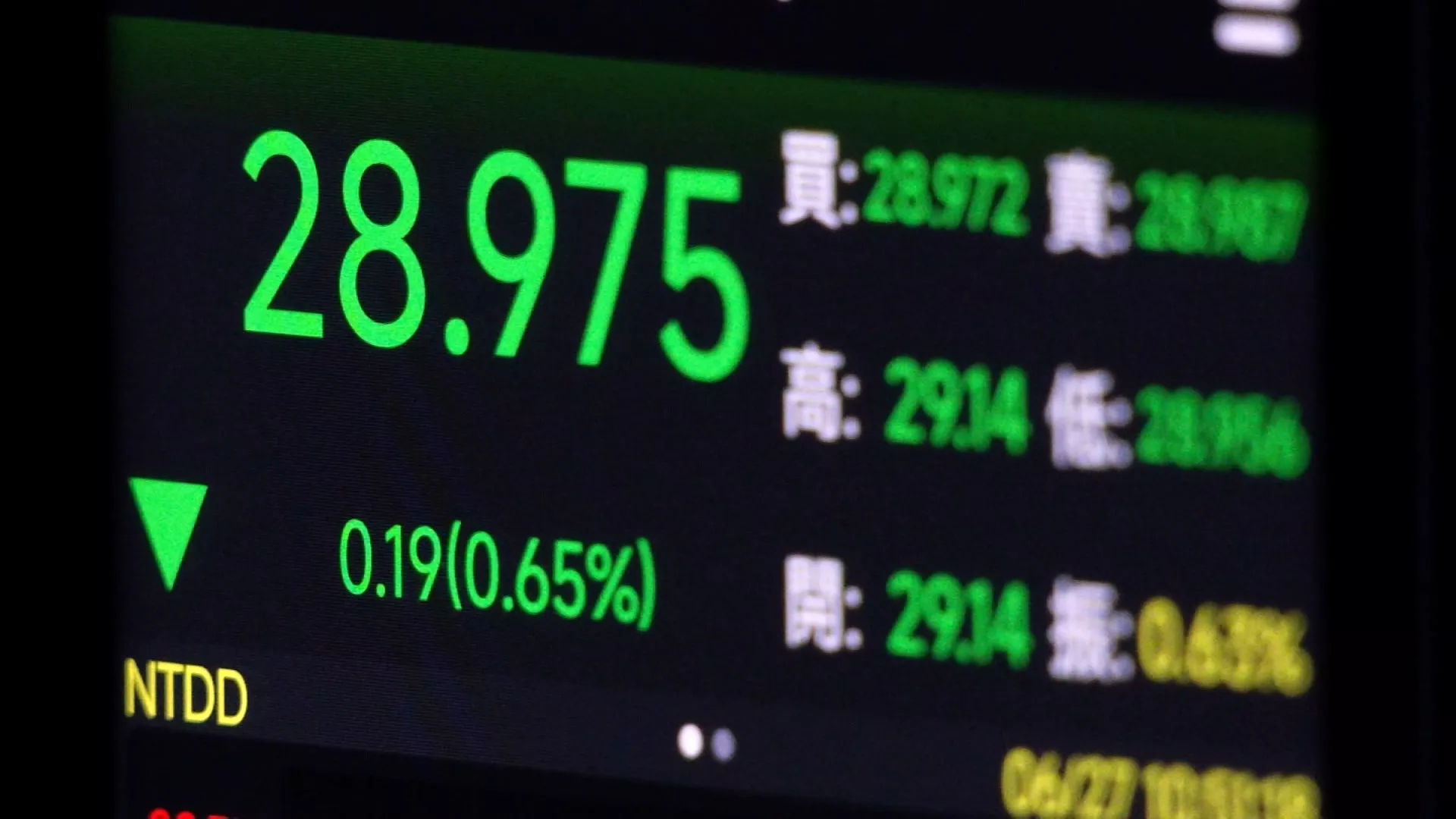 เช้าวันนี้ เงินไต้หวันแข็งค่าขึ้น 0.209 มาอยู่ที่ 28.956