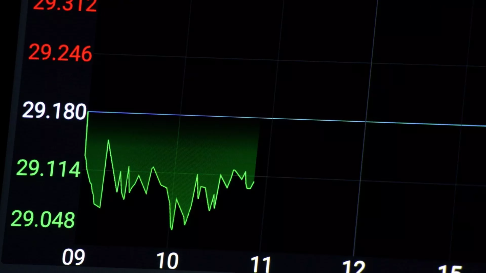 NT$ alami apresiasi drastis pekan lalu, bepeluang ada di angka NT$28 pekan ini