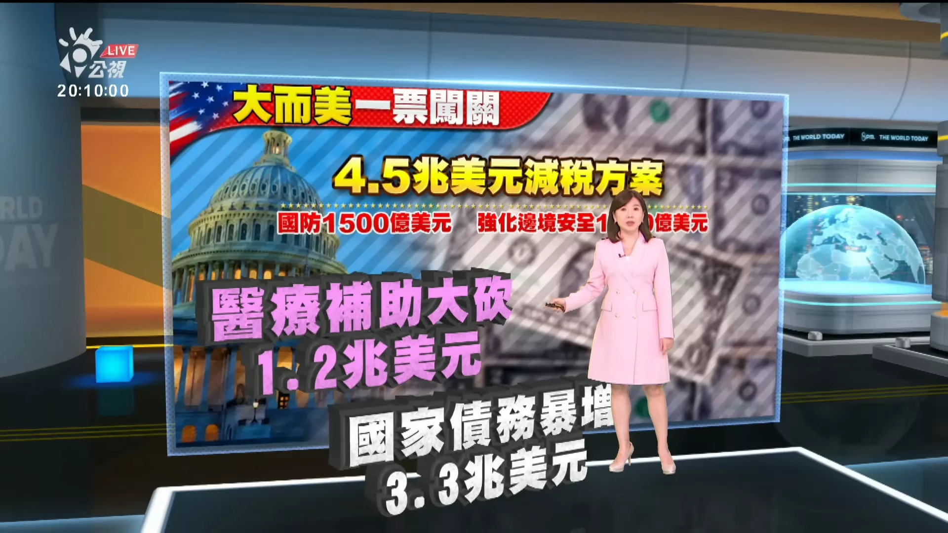 20250702 8點新世界｜大而美法案撕裂友誼，馬斯克又抓狂、川普揚言驅逐。法案爭議一次看，鎖定今日專家評析