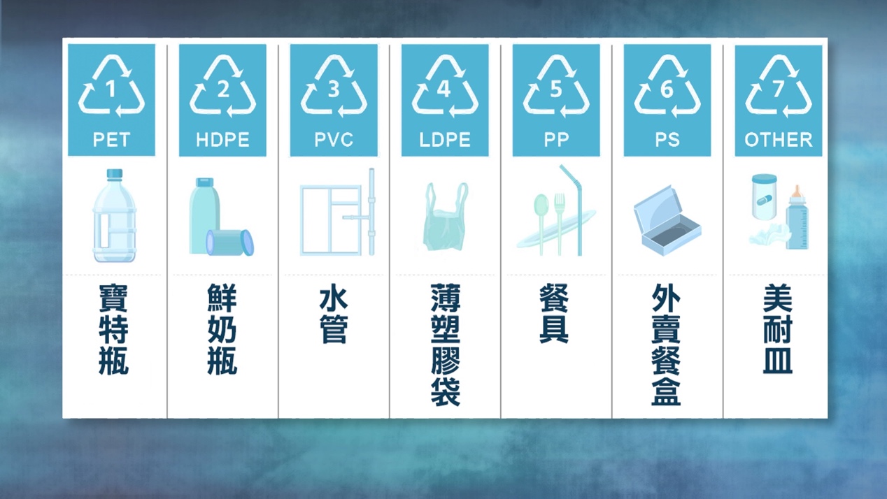 一張含有 文字, 螢幕擷取畫面, 字型, 平面設計 的圖片
自動產生的描述