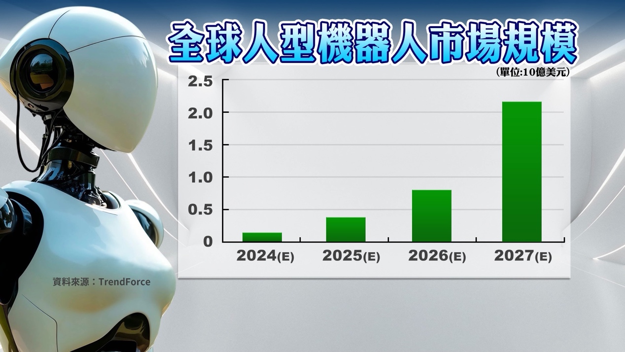 一張含有 文字, 螢幕擷取畫面, 頭盔, 多媒體軟體 的圖片
自動產生的描述