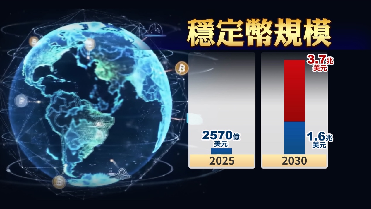 一張含有 文字, 螢幕擷取畫面, 世界, 地圖 的圖片
自動產生的描述