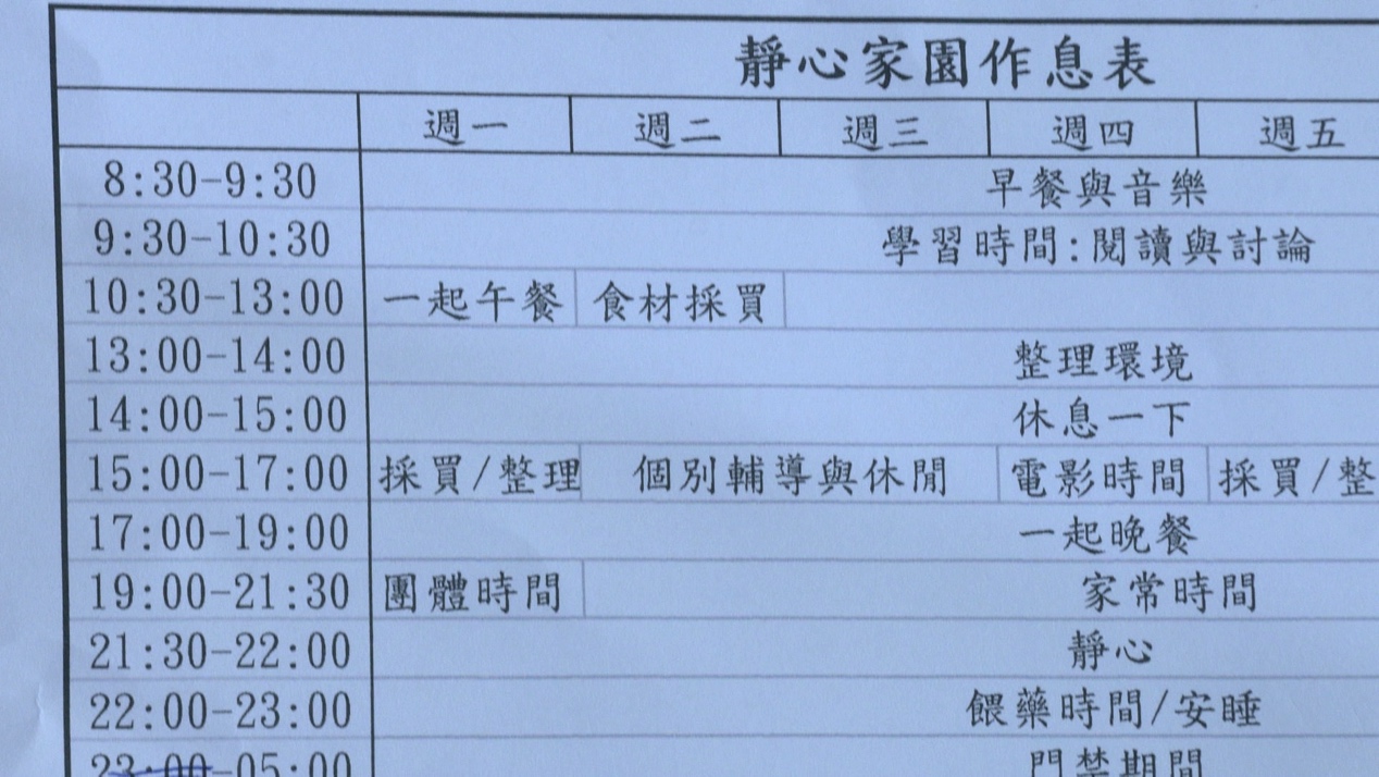 一張含有 文字, 數字, 字型, 螢幕擷取畫面 的圖片
自動產生的描述