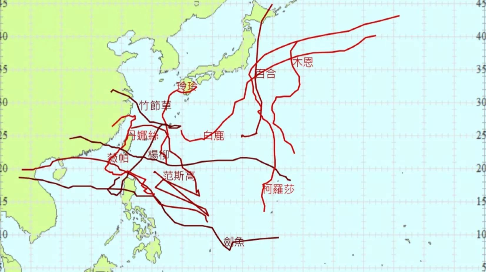 頂個月7个風颱 臺灣受影響、雨量74年來上濟