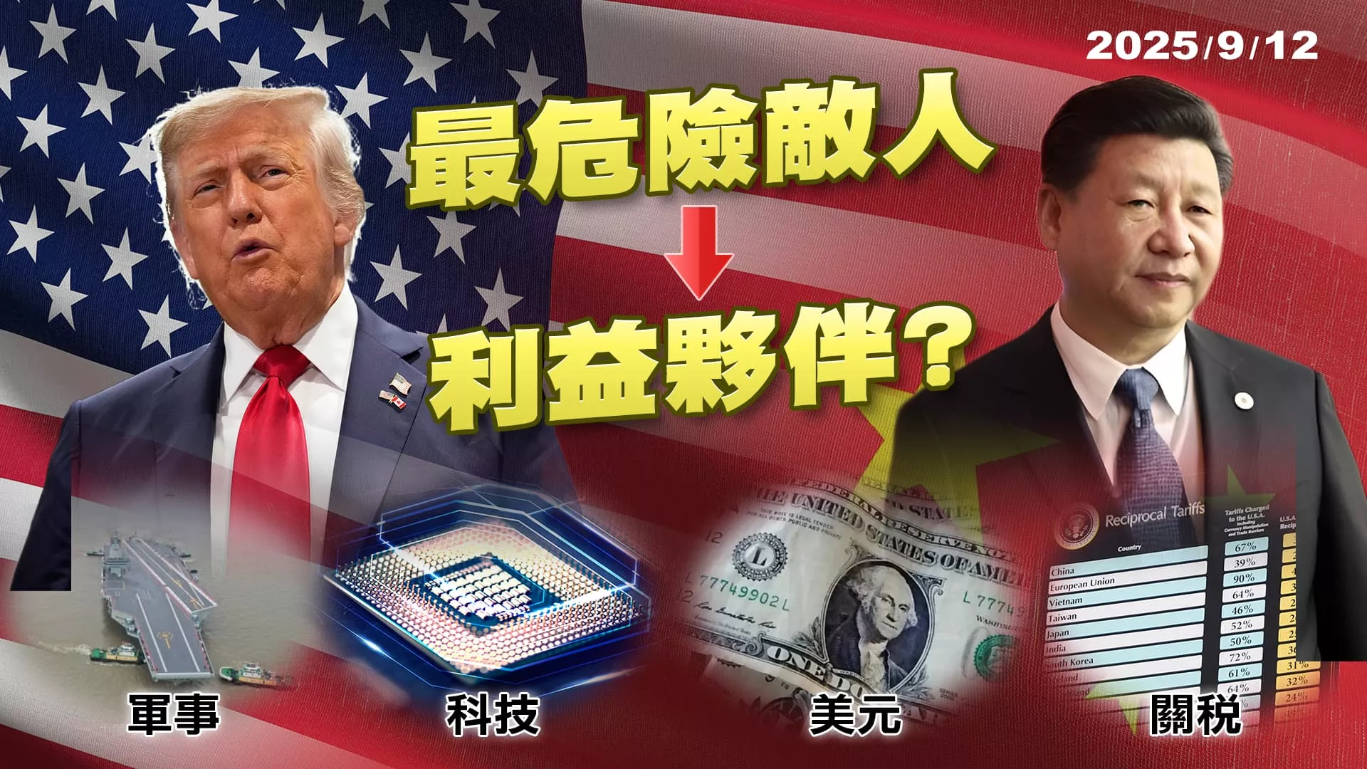 川普.習近平變了? 美中從最危險敵人到利益共用夥伴? ｜公共電視 - 尖鋒對話