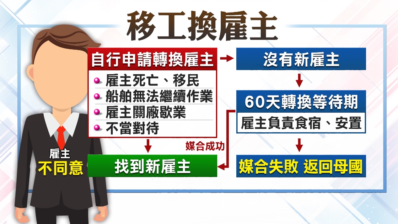 一張含有 文字, 卡通, 服裝, 螢幕擷取畫面 的圖片

自動產生的描述