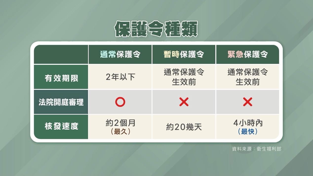 一張含有 文字, 螢幕擷取畫面, 數字, 字型 的圖片
AI 產生的內容可能不正確。