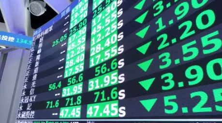 川普對中國加抾稅、美股大跋 拜一台股落上千點？