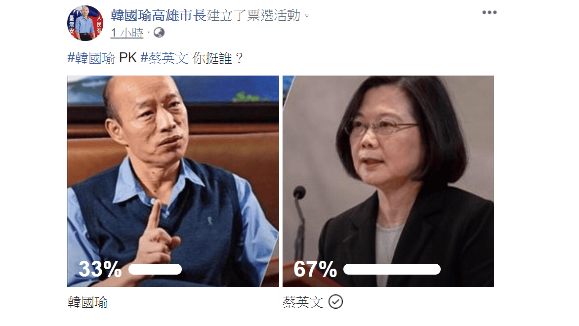 國民黨初選民調出爐！韓國瑜代表拚大選