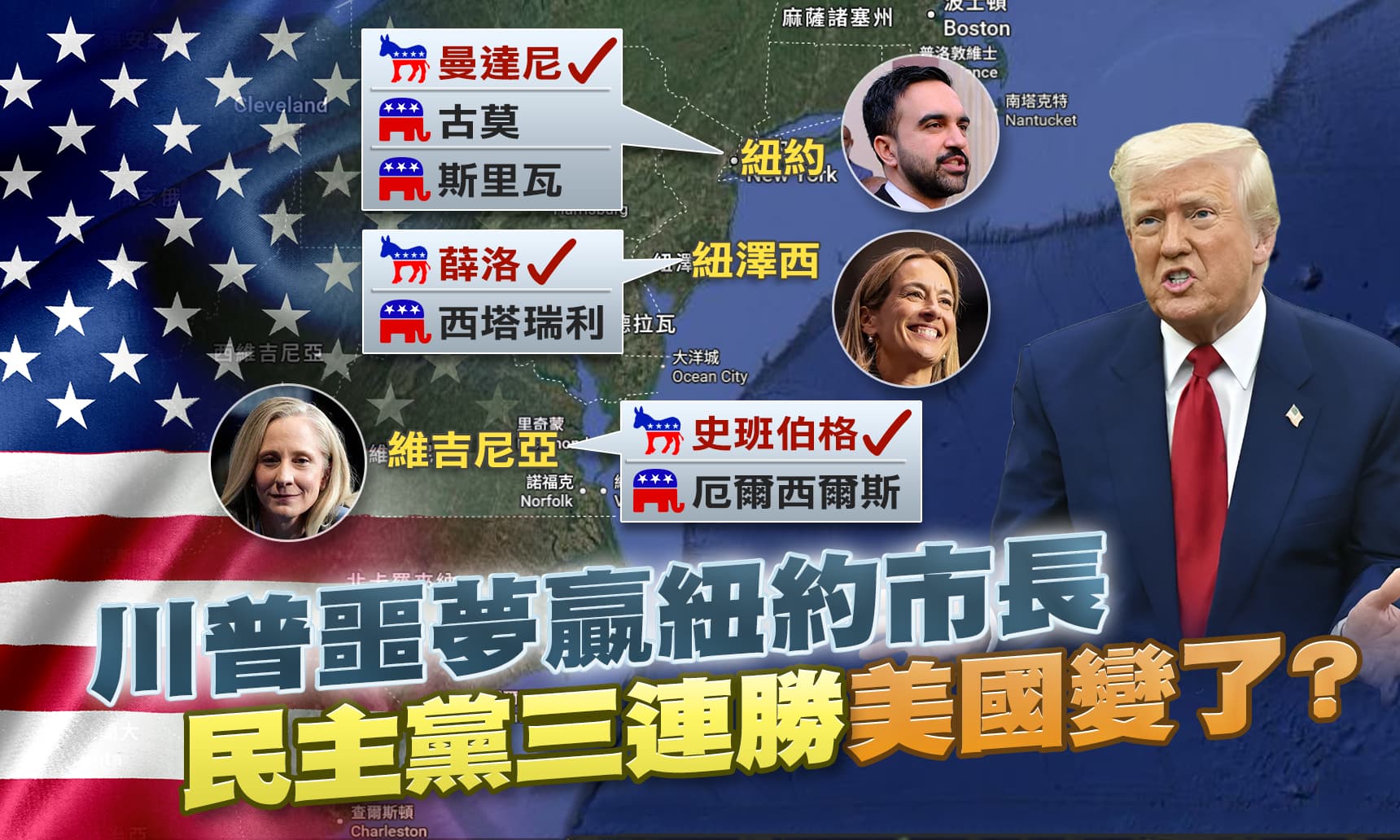 川普最大噩夢曼達尼贏紐約市長 物價高漲民眾轉向民主黨選舉四連勝?｜公共電視 - 尖鋒對話