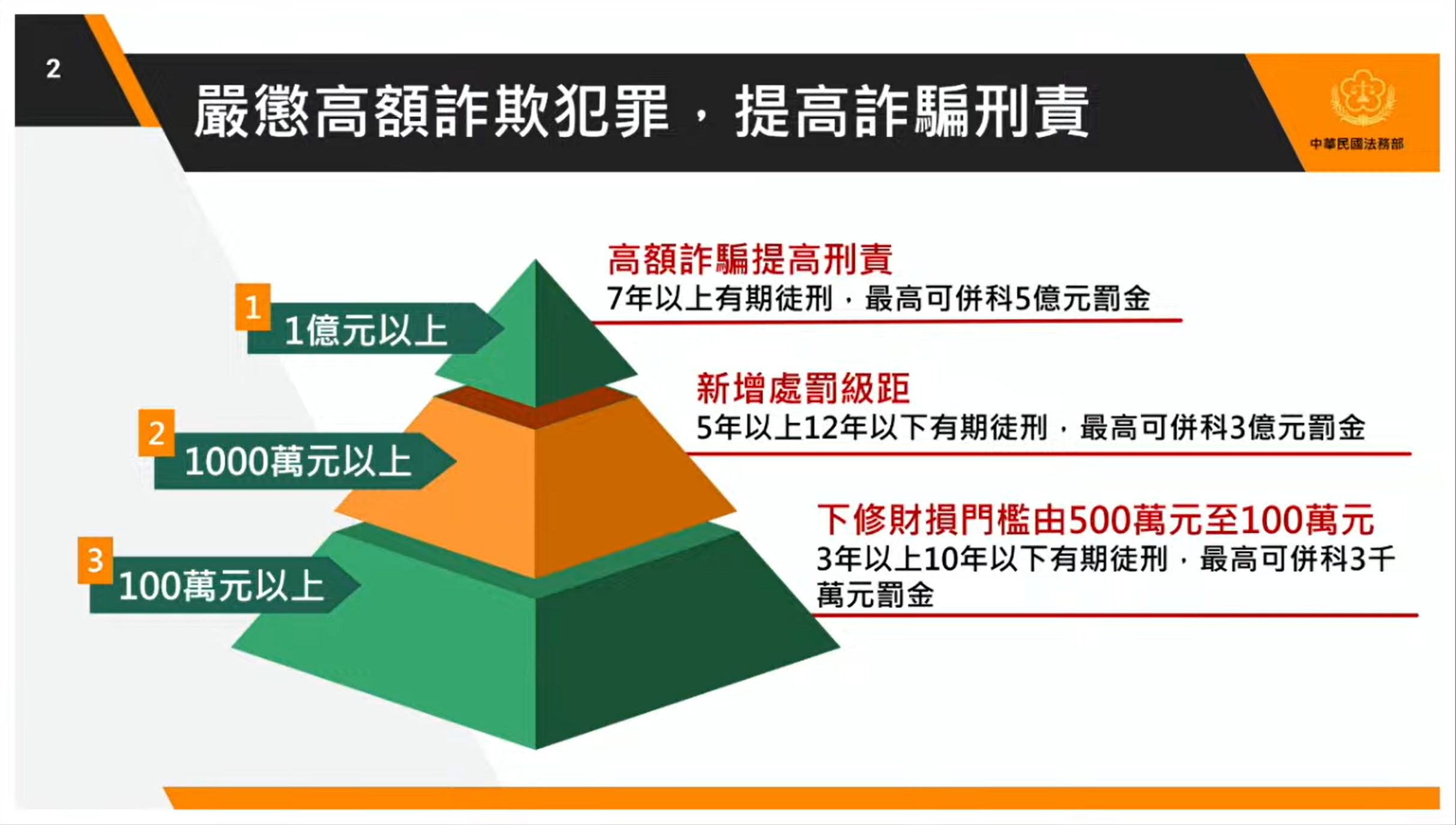 （圖／行政院提供）