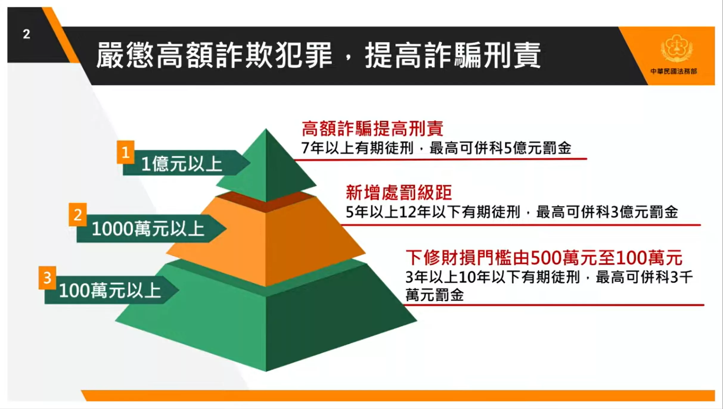 (圖/行政院提供)