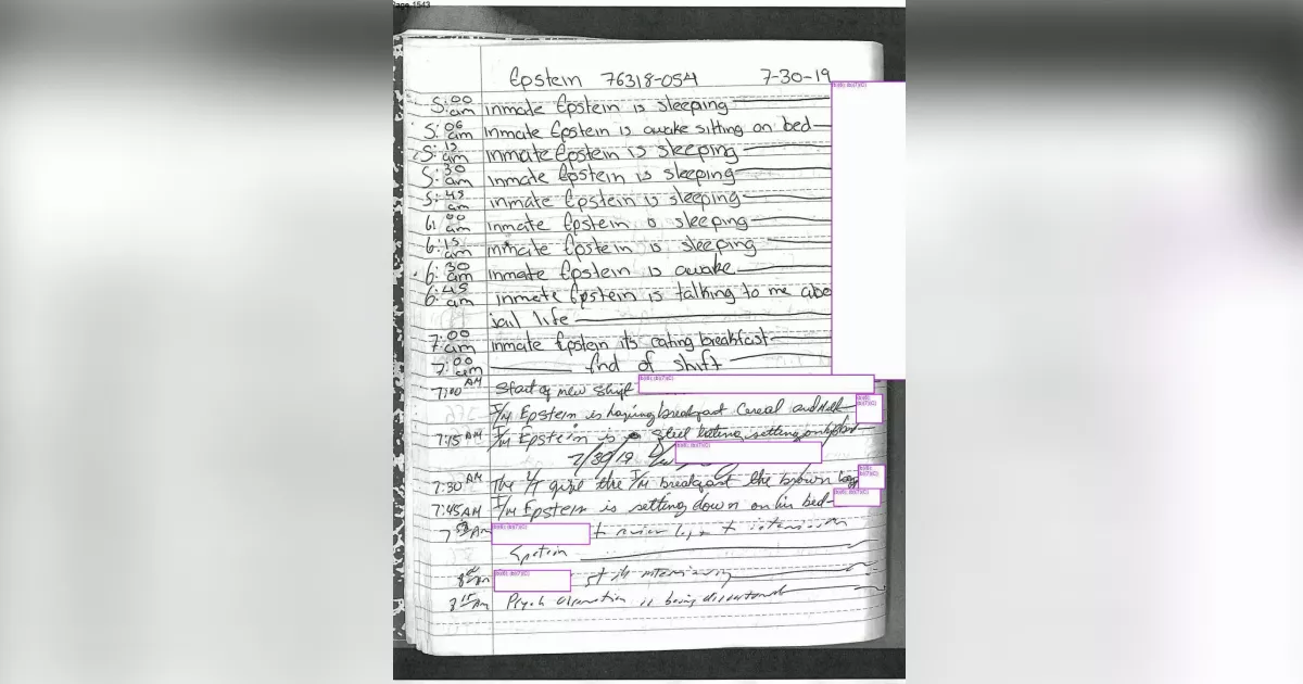 艾普斯坦於獄中自殺事件的調查報告。（圖／美聯社）