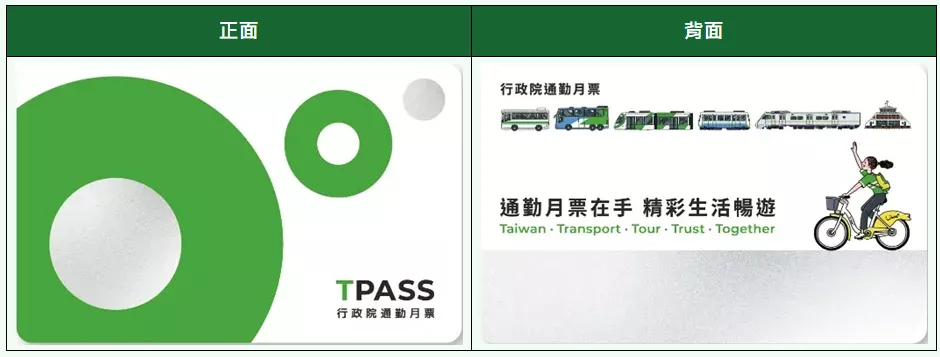 TPASS 2.0 電子票證示意圖（圖／交通部）