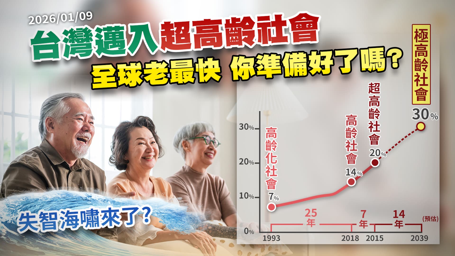 台灣邁入超高齡社會!全球"老最快"國家 恐成失智症海嘯重災區?｜公共電視 - 尖鋒對話
