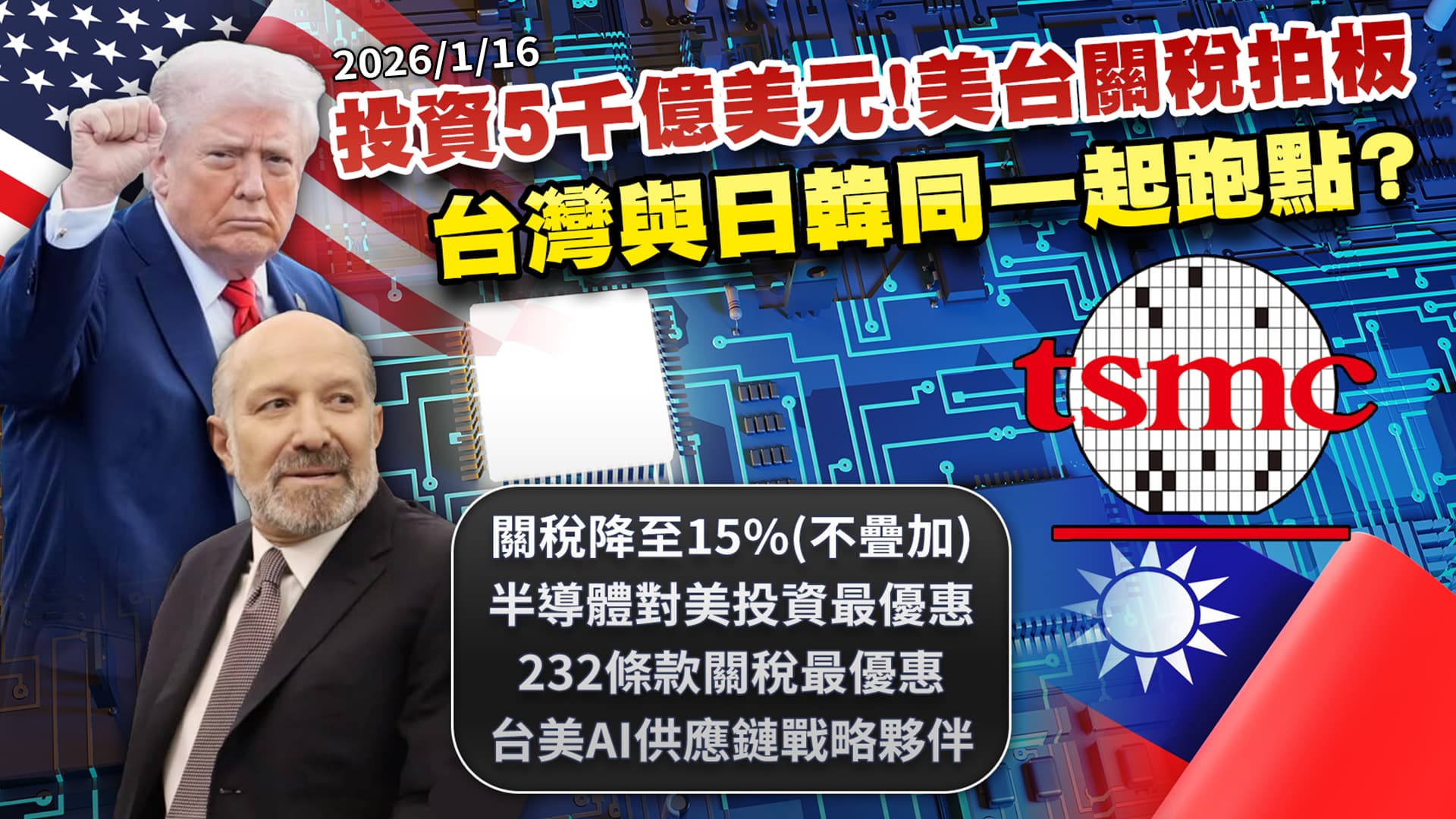 16兆換台美關稅拍板!川普要40%半導體產能 "台灣晶片免稅"南韓跳腳!?｜公共電視 - 尖鋒對話